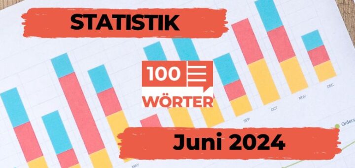 Beitragsbild für die Statistik Juni 2024